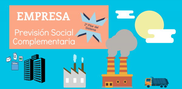 la previsión social complementaria en la empresa