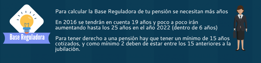 Cómo calcularán tu pensión de jubilación